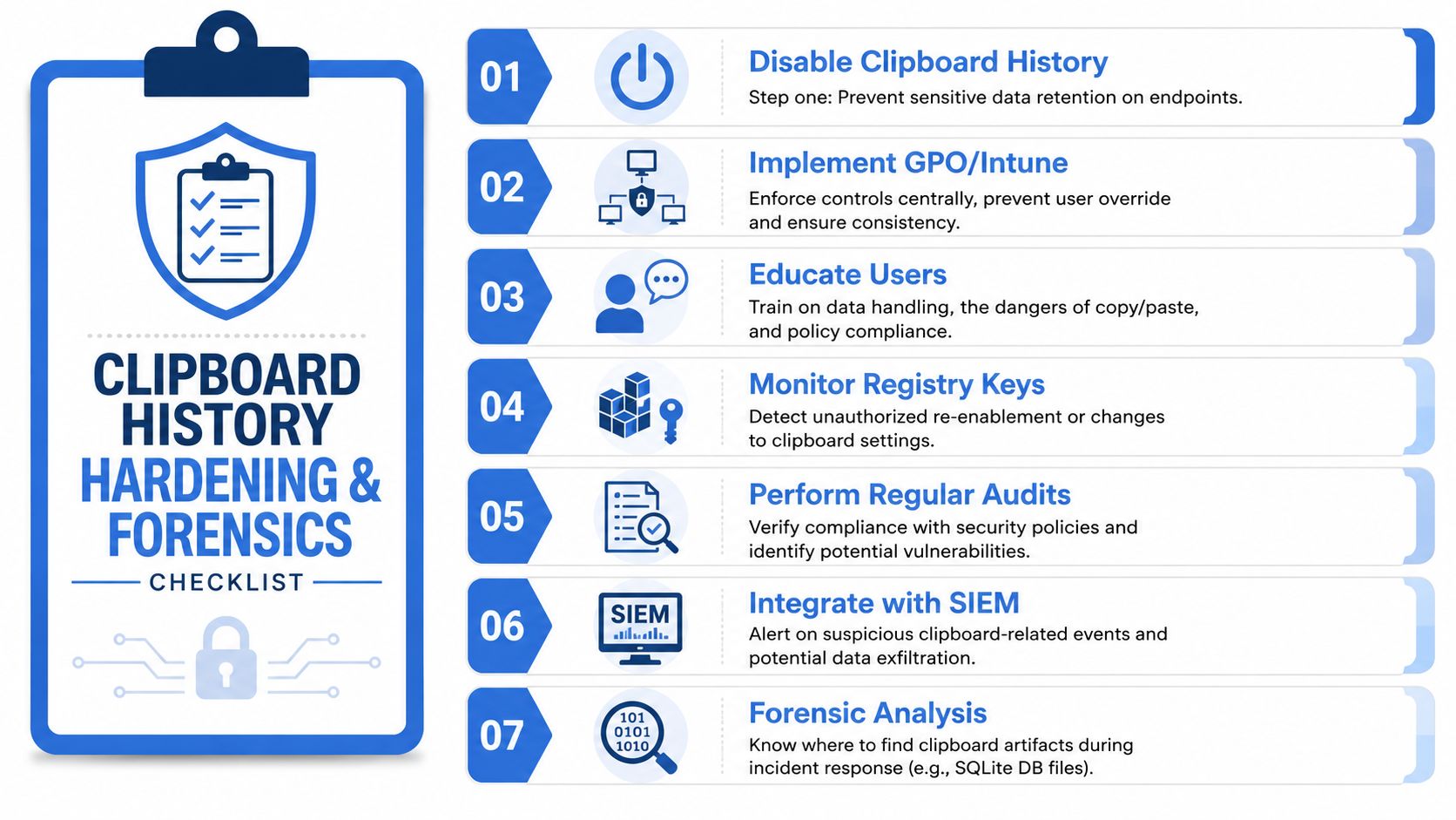 A seven-step security checklist for hardening and conducting forensic analysis on Windows clipboard history settings.