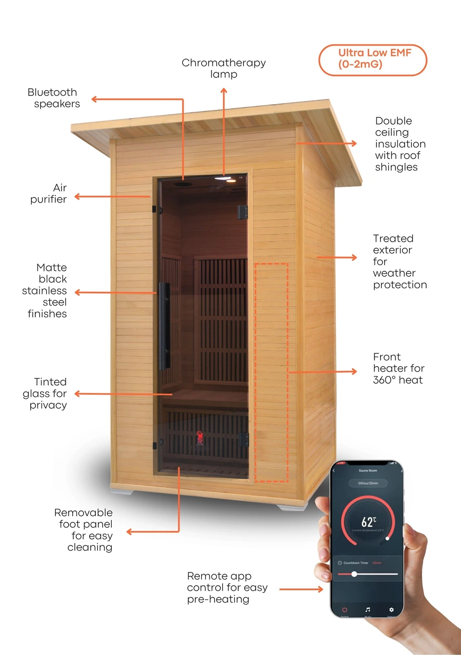 Outdoor Infrared Sauna Forge