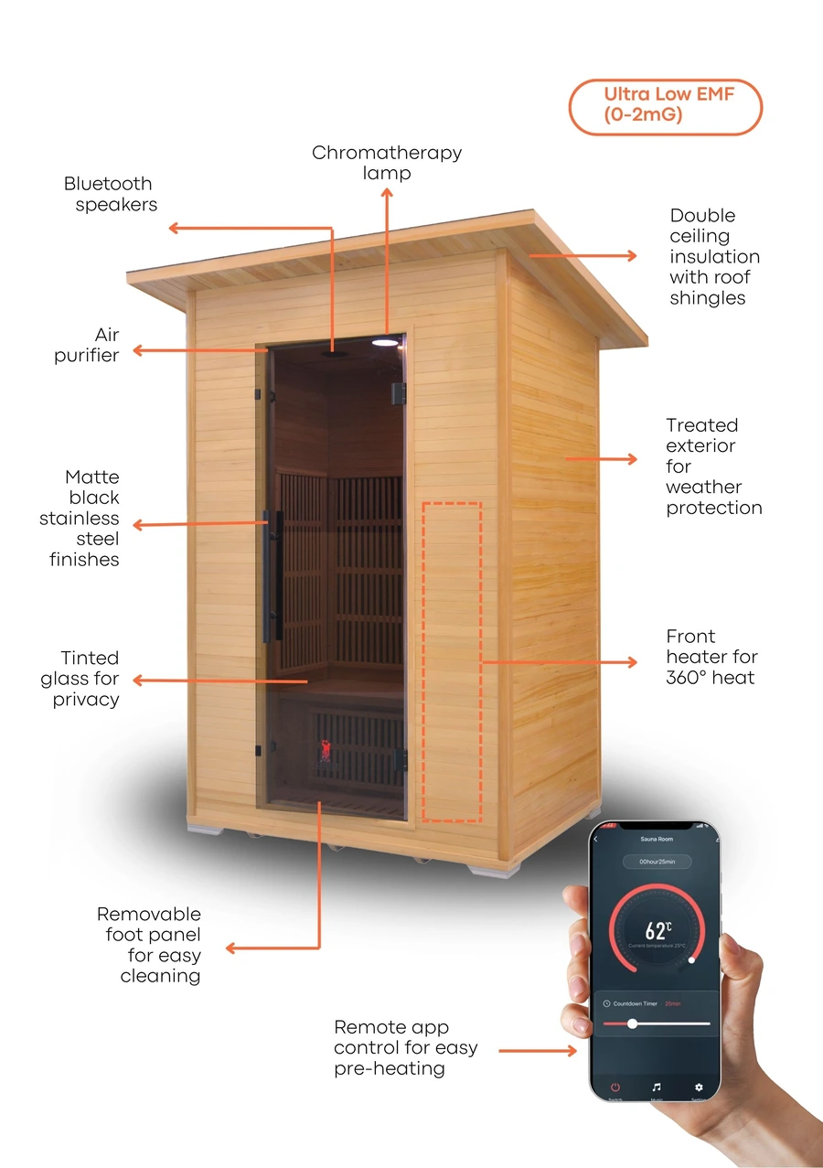 Outdoor Infrared Sauna Forge