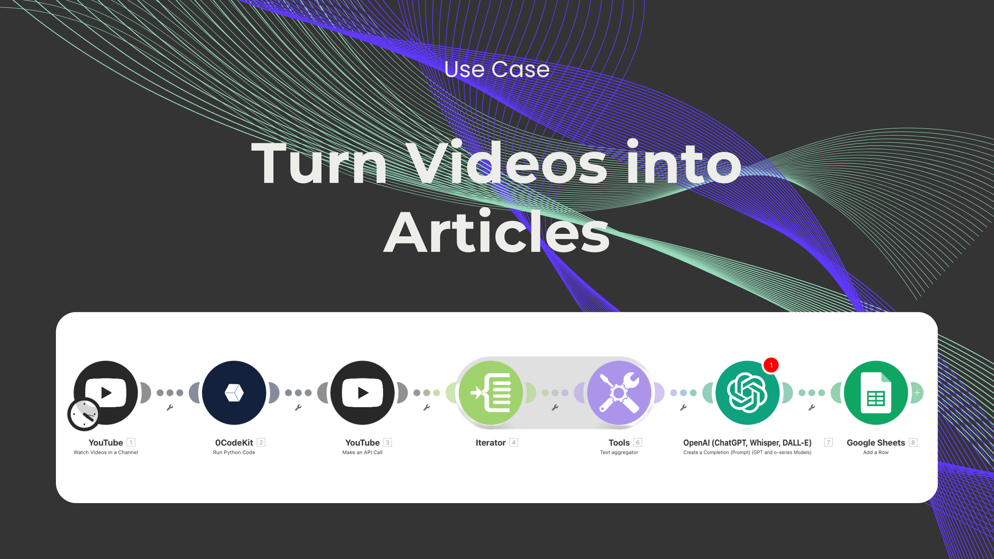Turn Video Content into Articles