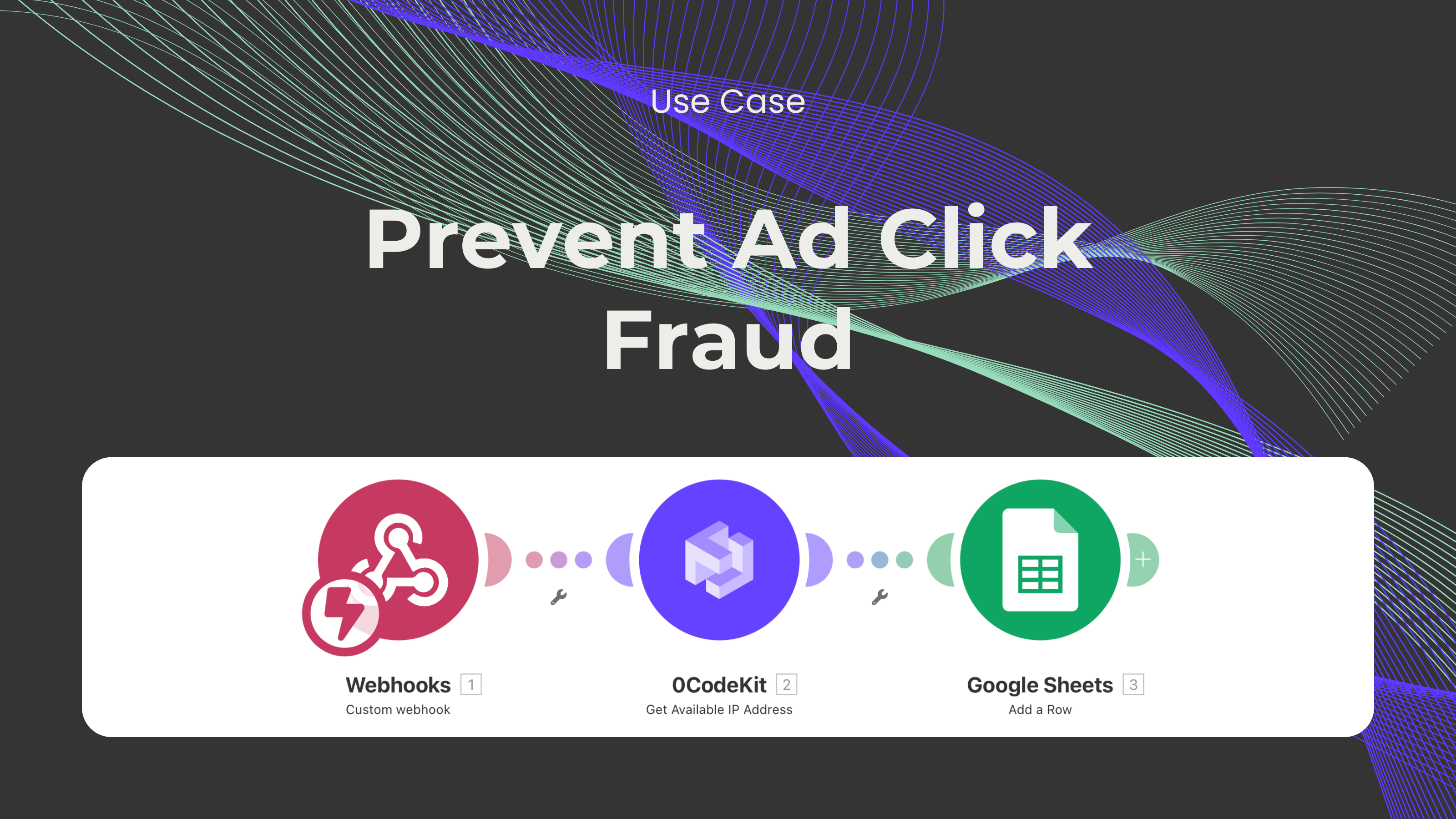 Click Fraud Automation
