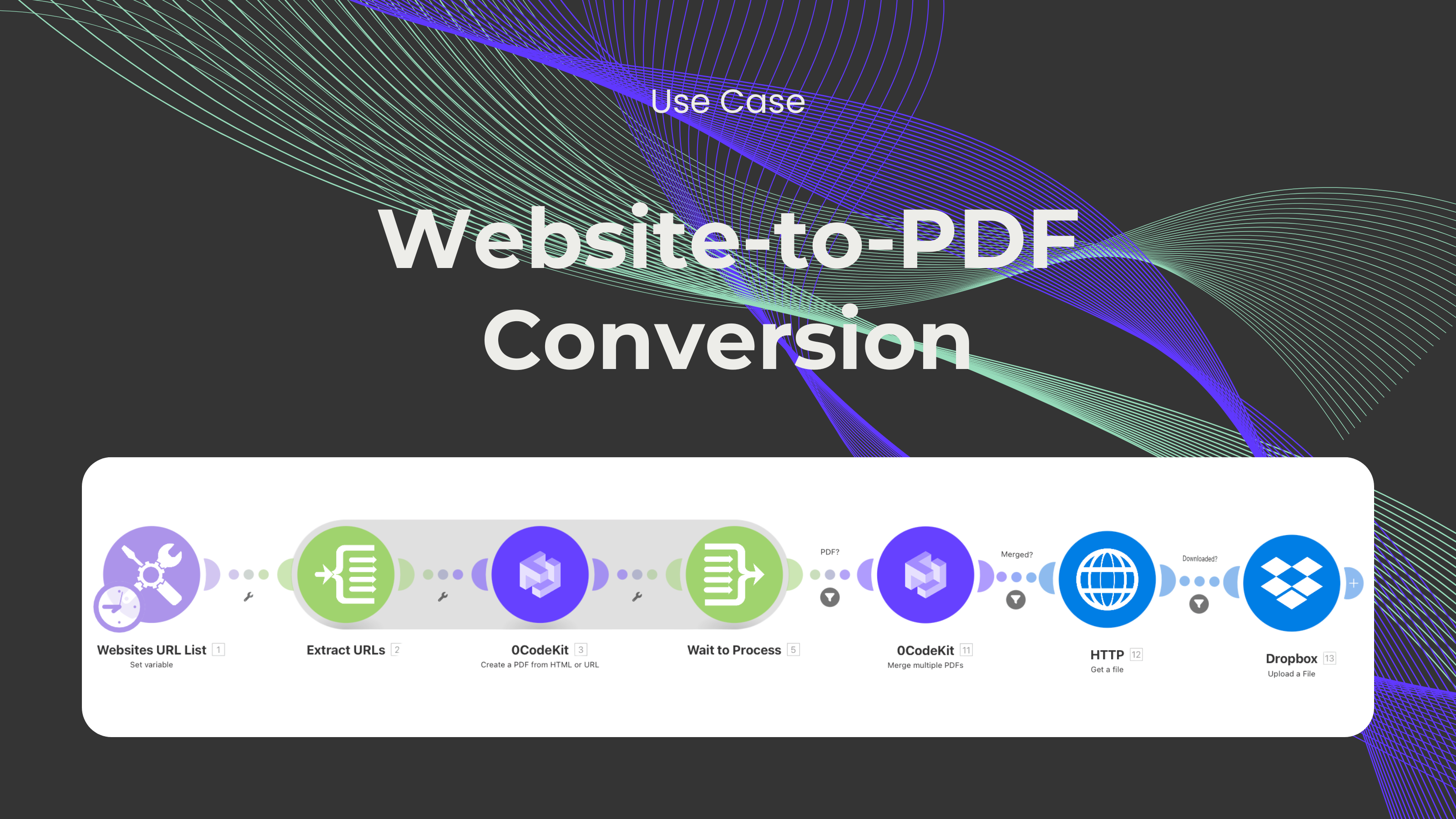 Website to PDF Conversion Automation