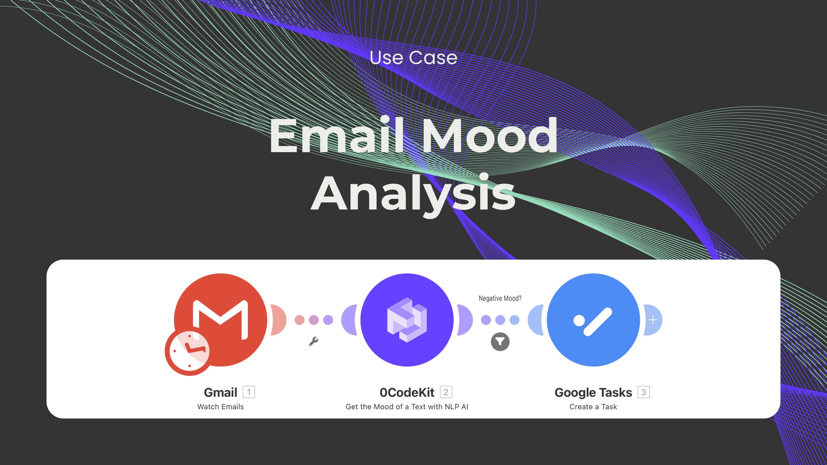 Email Mood Analysis Automation