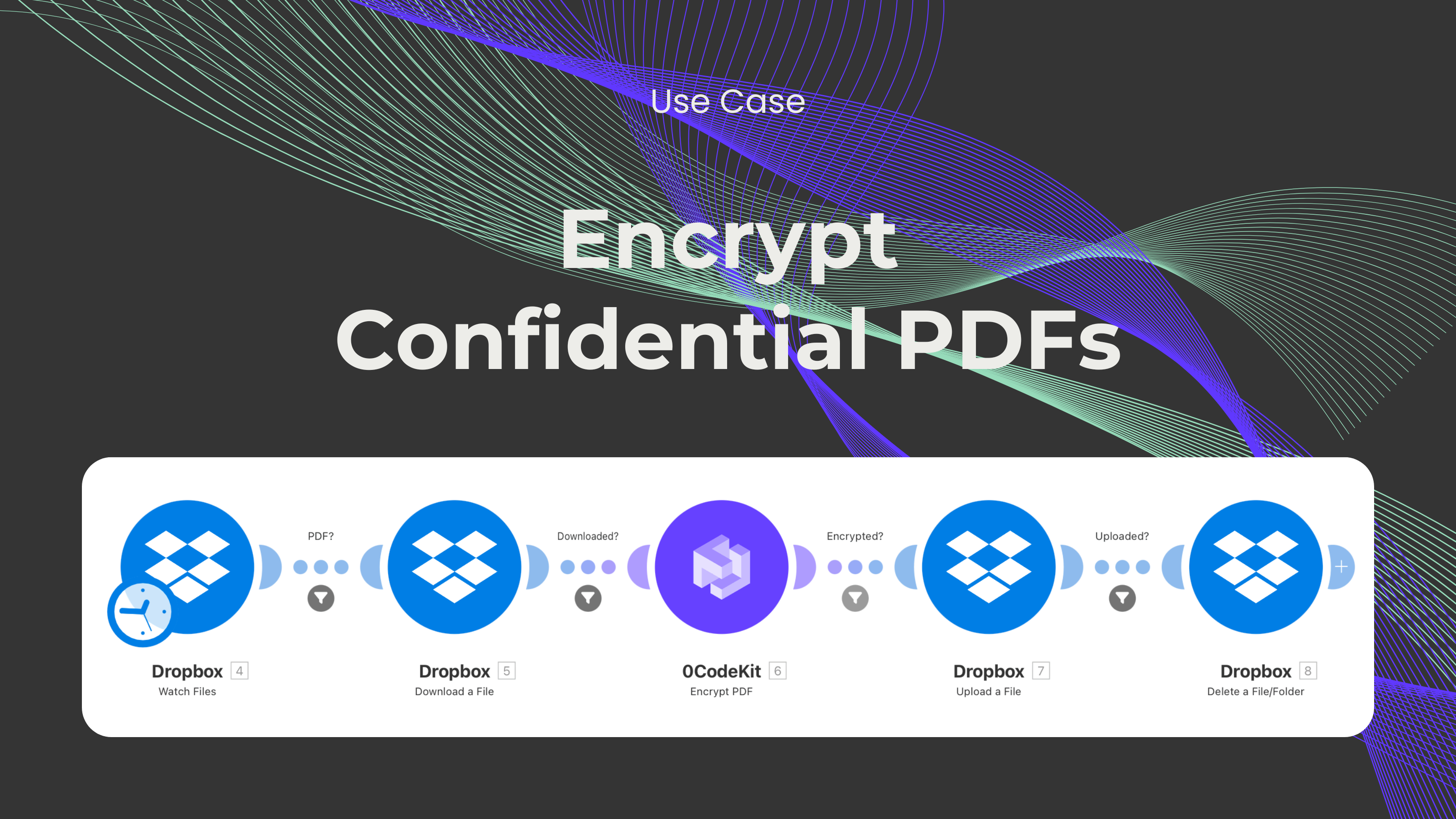 Encrypted PDFs in Dropbox Automation