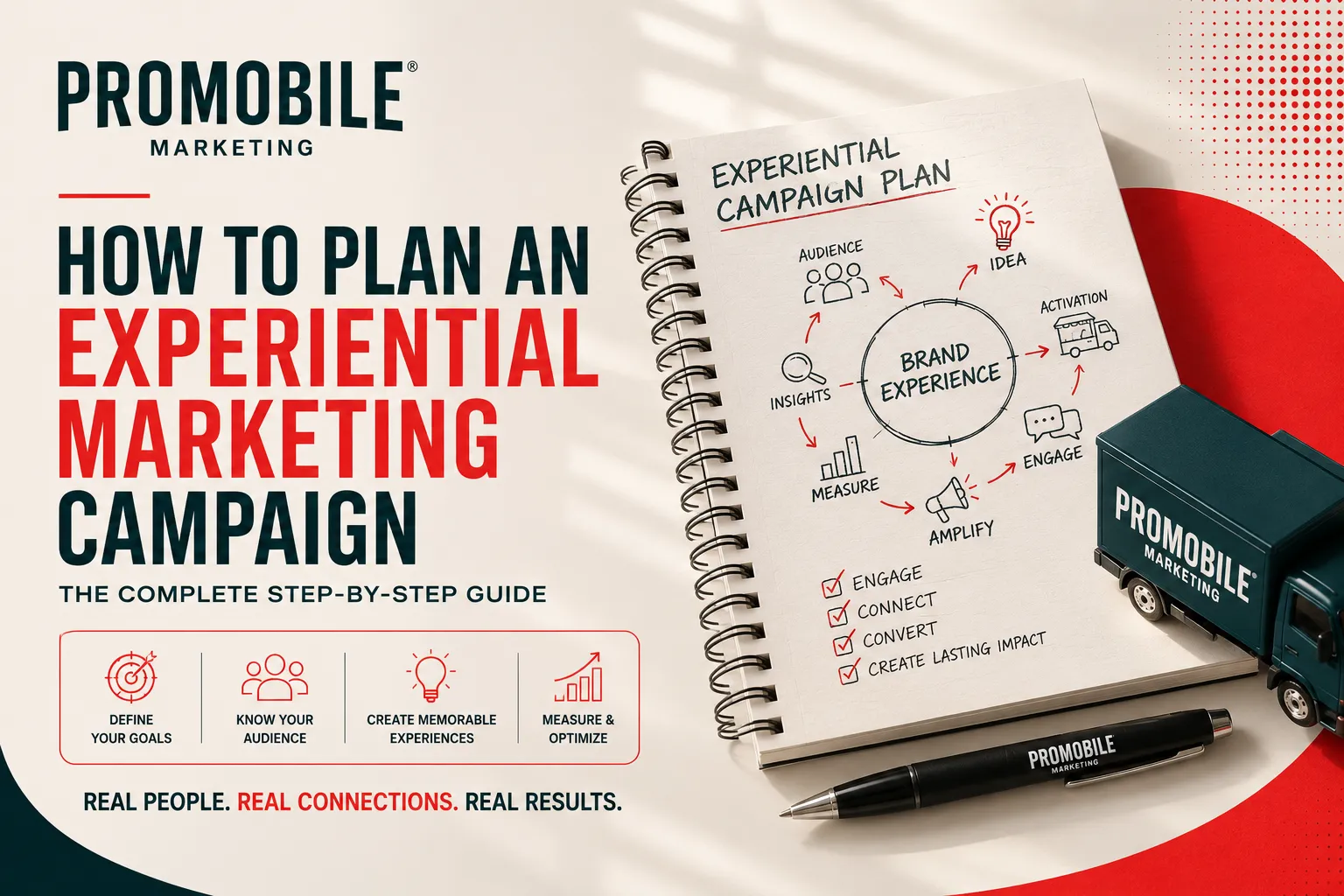 How To Plan An Experiential Marketing Campaign