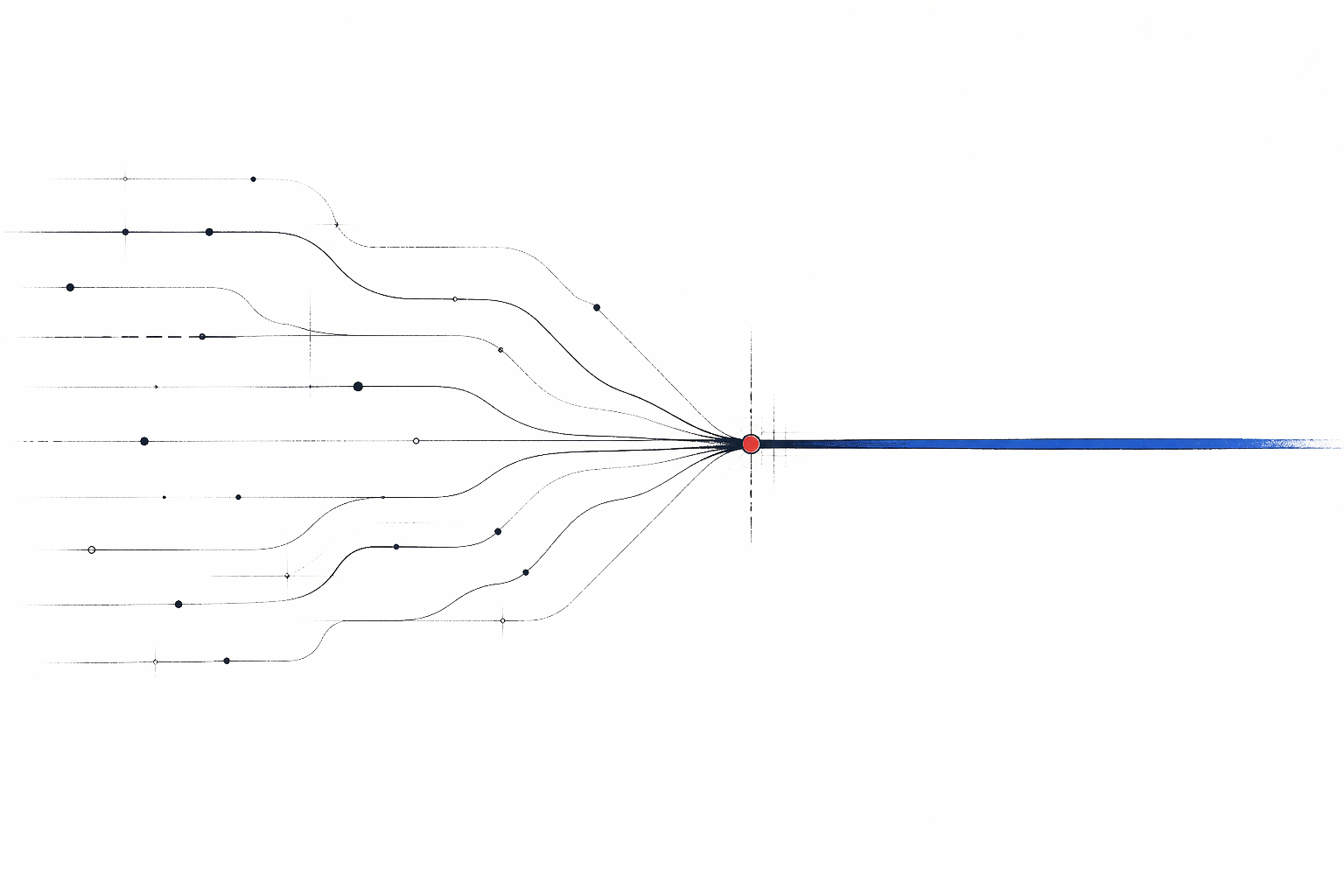 Several possible paths converging into one clear direction
