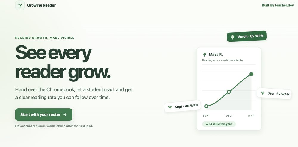 Growing Reader home page with a words-per-minute growth chart