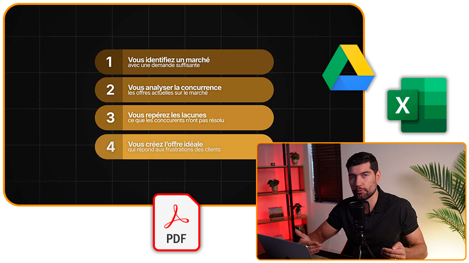 Guide de démarrage Amazon FBA + masterclass offerte