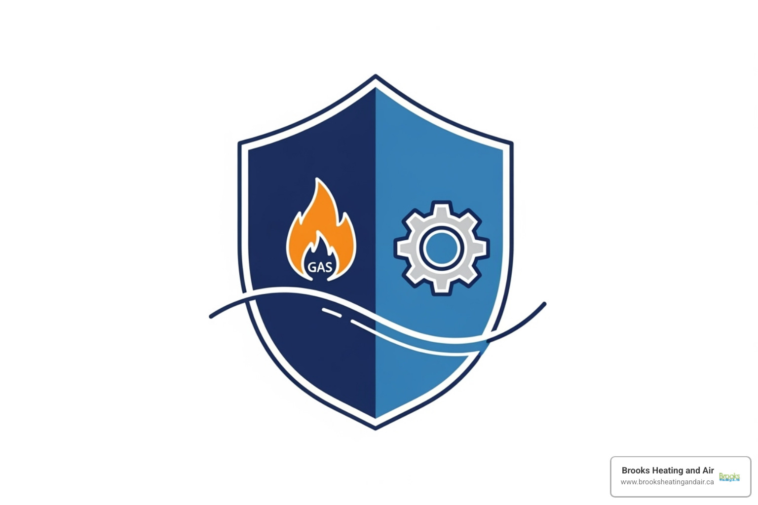 TSSA (Technical Standards and Safety Authority) logo - certified gas fitter ontario