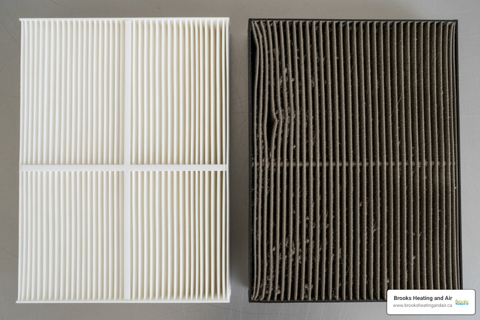 A clean air filter next to a dirty, clogged one. - Heat pump troubleshooting A clean air filter next to a dirty, clogged one. - Heat pump troubleshooting