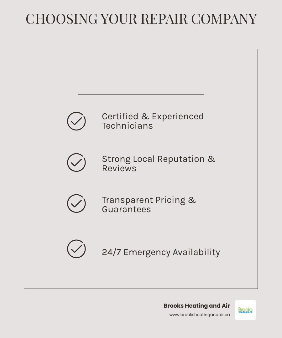 Infographic showing heat pump repair company selection criteria including certification badges, customer rating stars, warranty shield, 24/7 clock icon, and checklist of questions to ask technicians - Heat pump repair company infographic checklist-light-beige Infographic showing heat pump repair company selection criteria including certification badges, customer rating stars, warranty shield, 24/7 clock icon, and checklist of questions to ask technicians - Heat pump repair company infographic checklist-light-beige