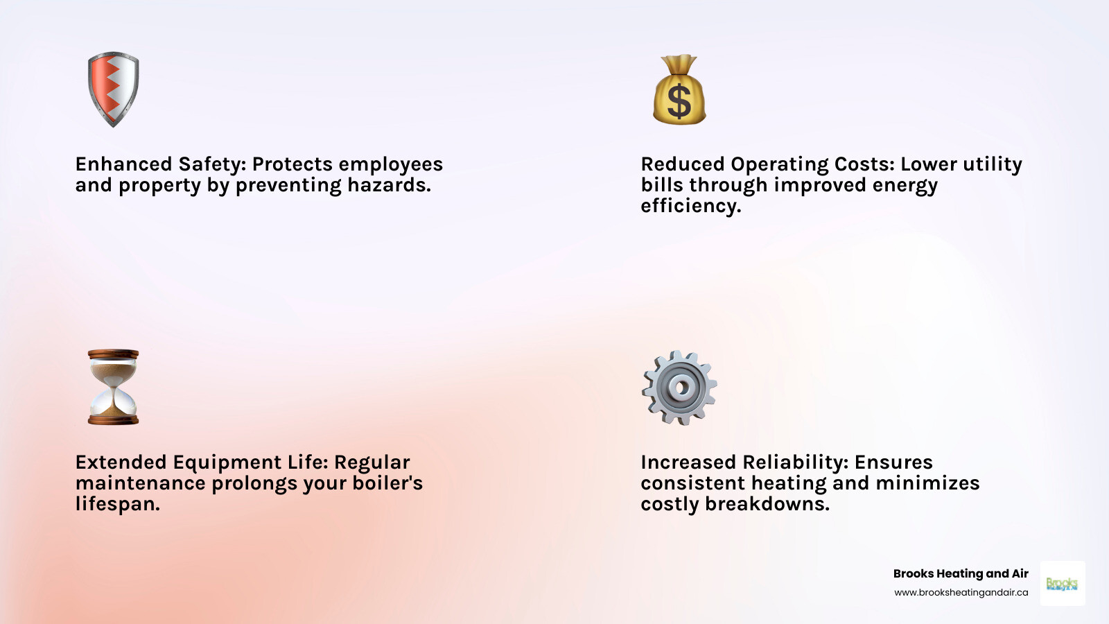 Infographic describing commercial boiler maintenance benefits - commercial boiler maintenance in acton, on infographic 4_facts_emoji_light-gradient
