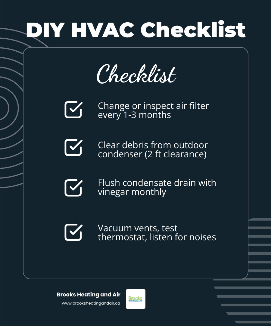 Infographic: DIY vs Professional HVAC maintenance tasks with monthly and seasonal schedule - diy hvac maintenance checklist Infographic: DIY vs Professional HVAC maintenance tasks with monthly and seasonal schedule - diy hvac maintenance checklist