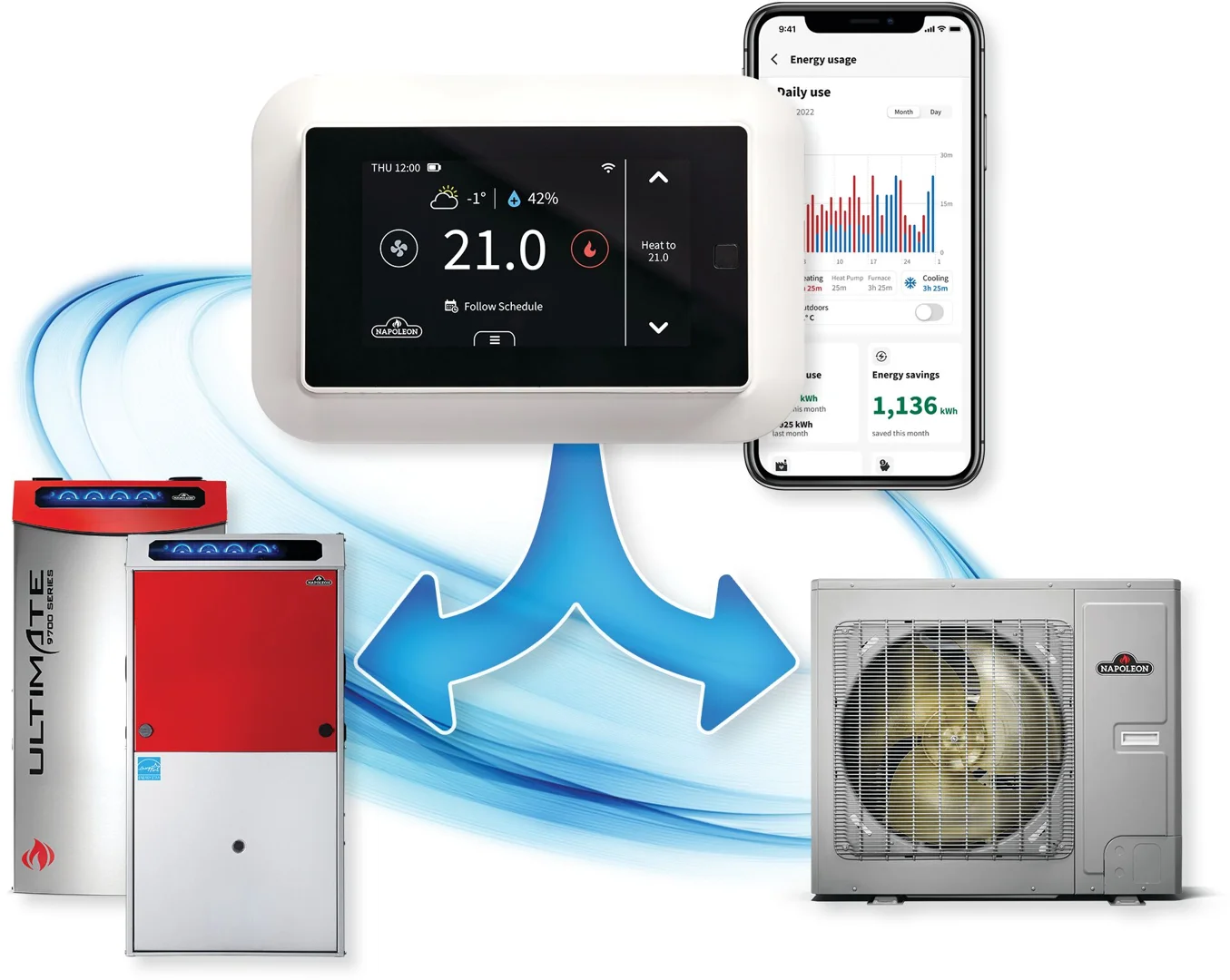 Why Ontario Homeowners are Swapping Traditional HVAC for Heat Pumps