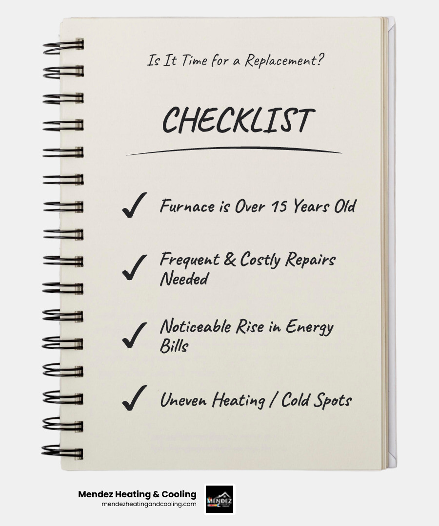 infographic showing seven warning signs your gas furnace needs replacement including age over 15 years, frequent repairs exceeding five thousand dollars when multiplied by age, rising energy bills, uneven room temperatures, strange noises like banging or screeching, yellow pilot light instead of blue, and carbon monoxide safety concerns - gas furnace replacement bethlehem pa infographic checklist-notebook infographic showing seven warning signs your gas furnace needs replacement including age over 15 years, frequent repairs exceeding five thousand dollars when multiplied by age, rising energy bills, uneven room temperatures, strange noises like banging or screeching, yellow pilot light instead of blue, and carbon monoxide safety concerns - gas furnace replacement bethlehem pa infographic checklist-notebook