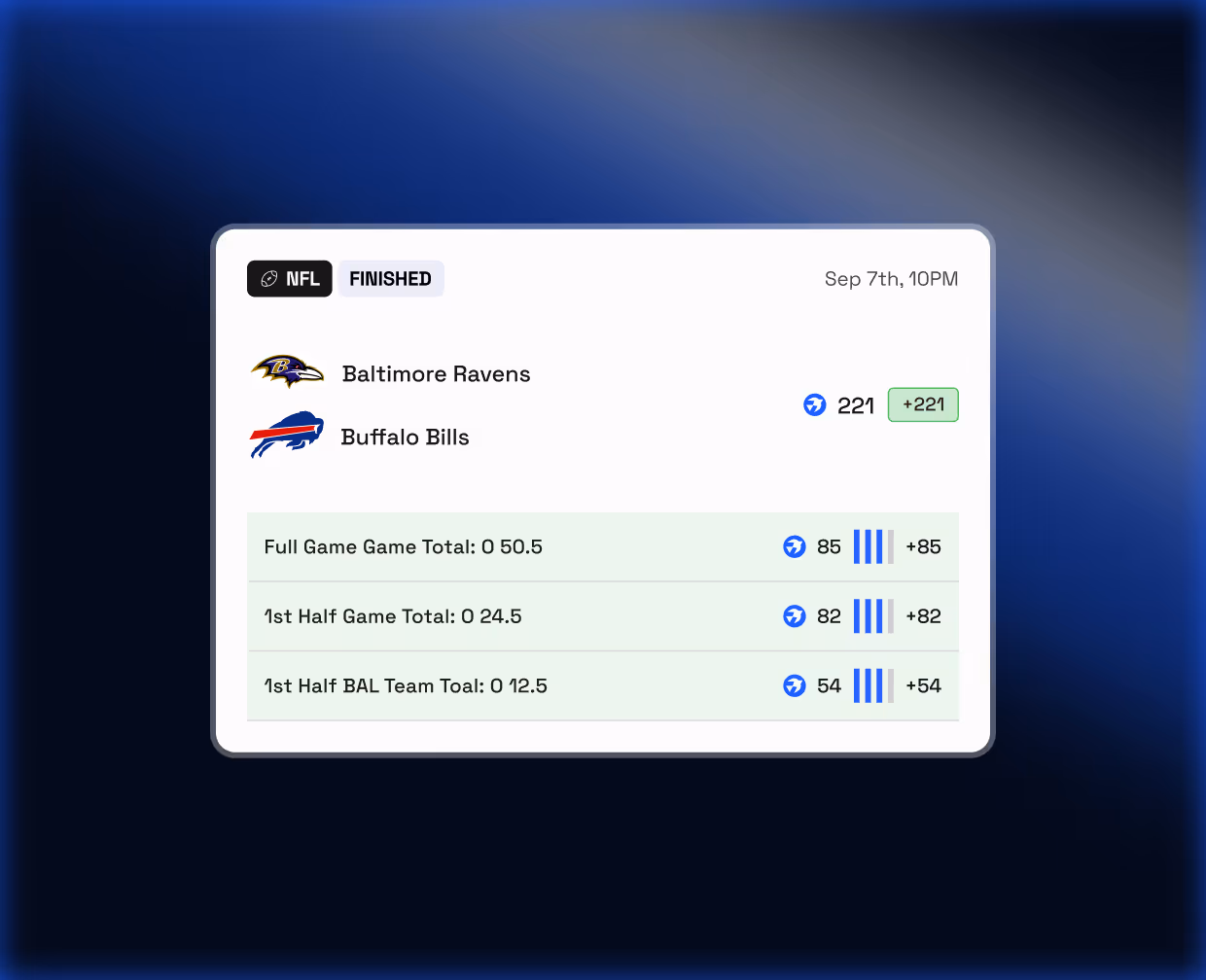 A screen shot of a computer screen showing a game between the Baltimore Ravens and the Buffalo Bills.