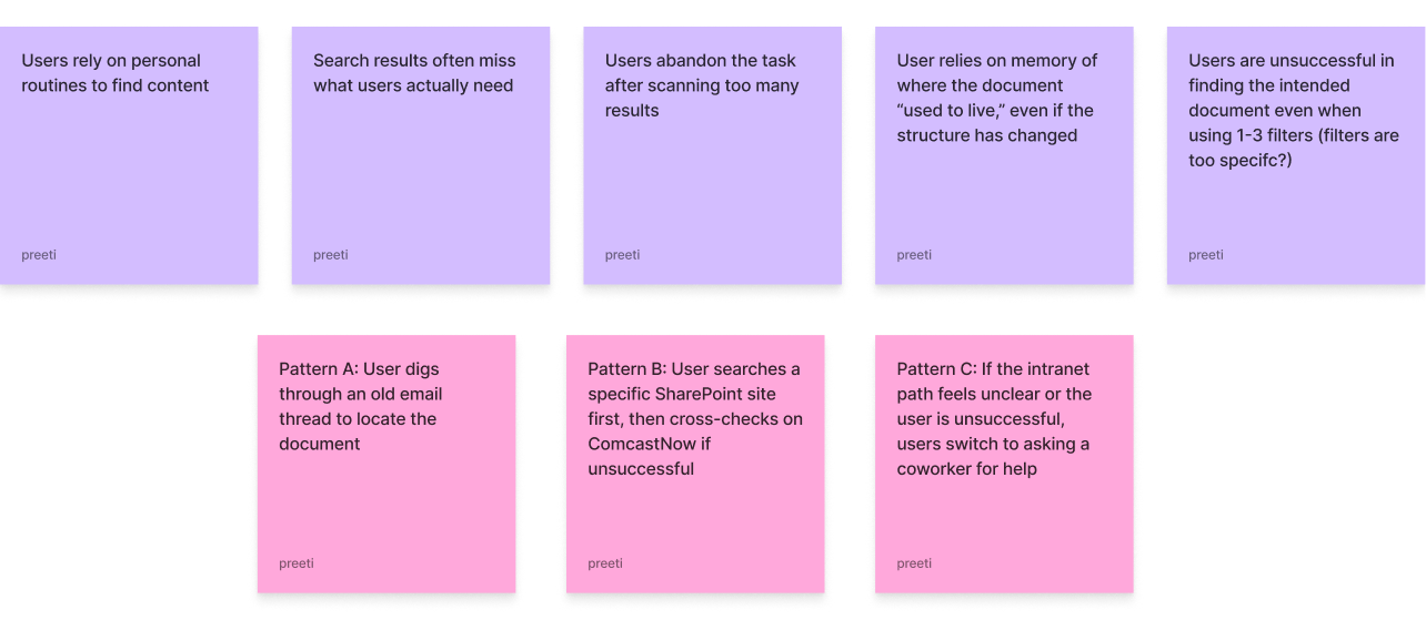 IA testing sticky notes