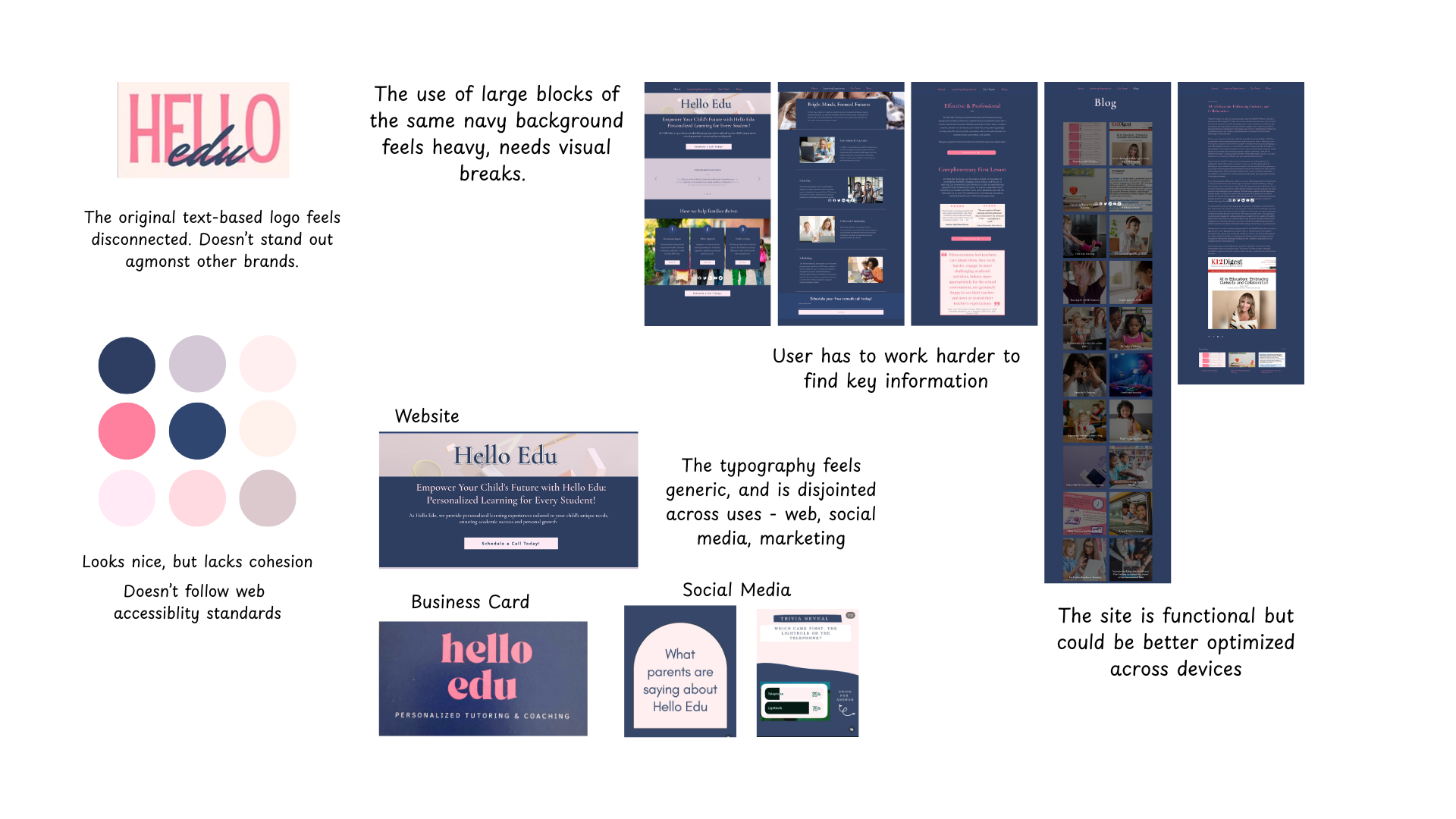 Mood board analyzing Hello Edu’s current branding and website, highlighting logo, color palette, typography, and site screenshots. Notes indicate the brand feels disconnected, colors and typography lack cohesion, and the website is functional but heavy and