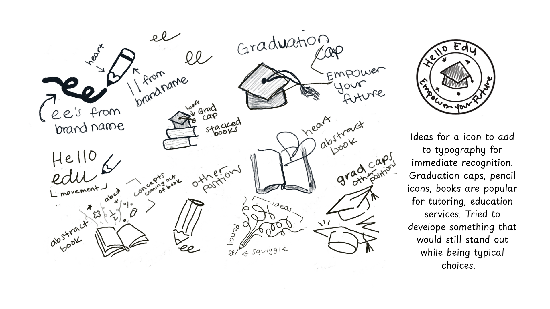 Early logo sketches exploring graduation caps, pencils, and books, experimenting with ways to make common education icons feel more distinctive.