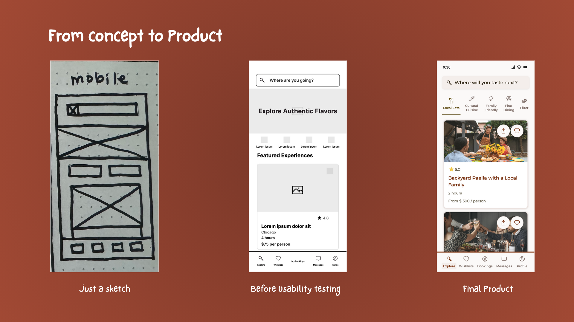 Side-by-side comparison showing the TaseVoyage mobile app design progression from a hand-drawn sketch to a mid-fidelity wireframe, and finally to the final polished product UI.