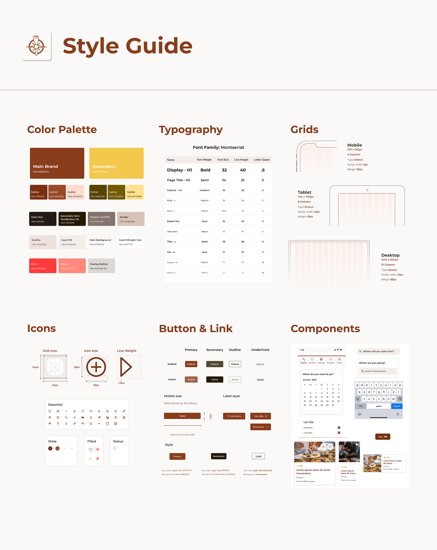 Style Guide for the TaseVoyage app detailing the Color Palette, Typography, Grids (mobile/tablet/desktop), Icons, Buttons & Links, and core Components.