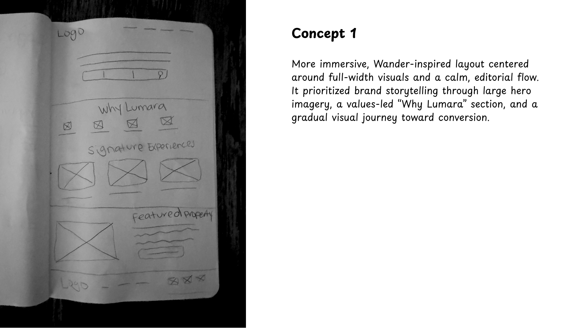 Pencil sketch of Landing Page Concept 1, showing an immersive, visual-led layout with large hero imagery and sections for "Why Lumara" and "Signature Experiences."