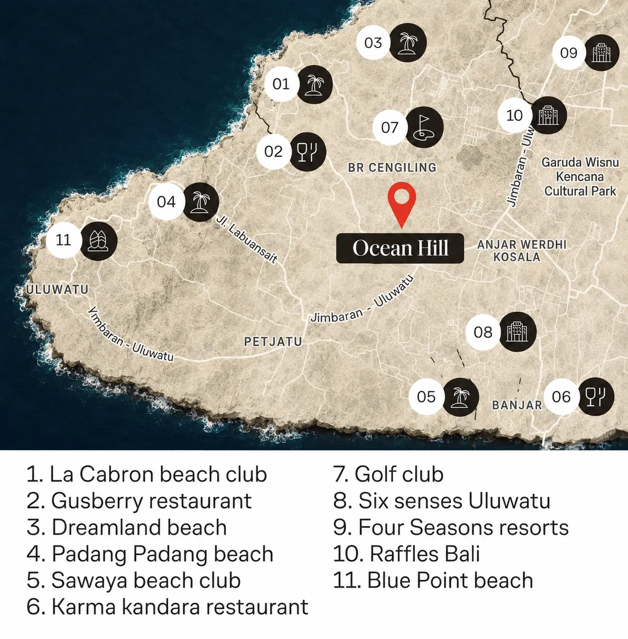 Location