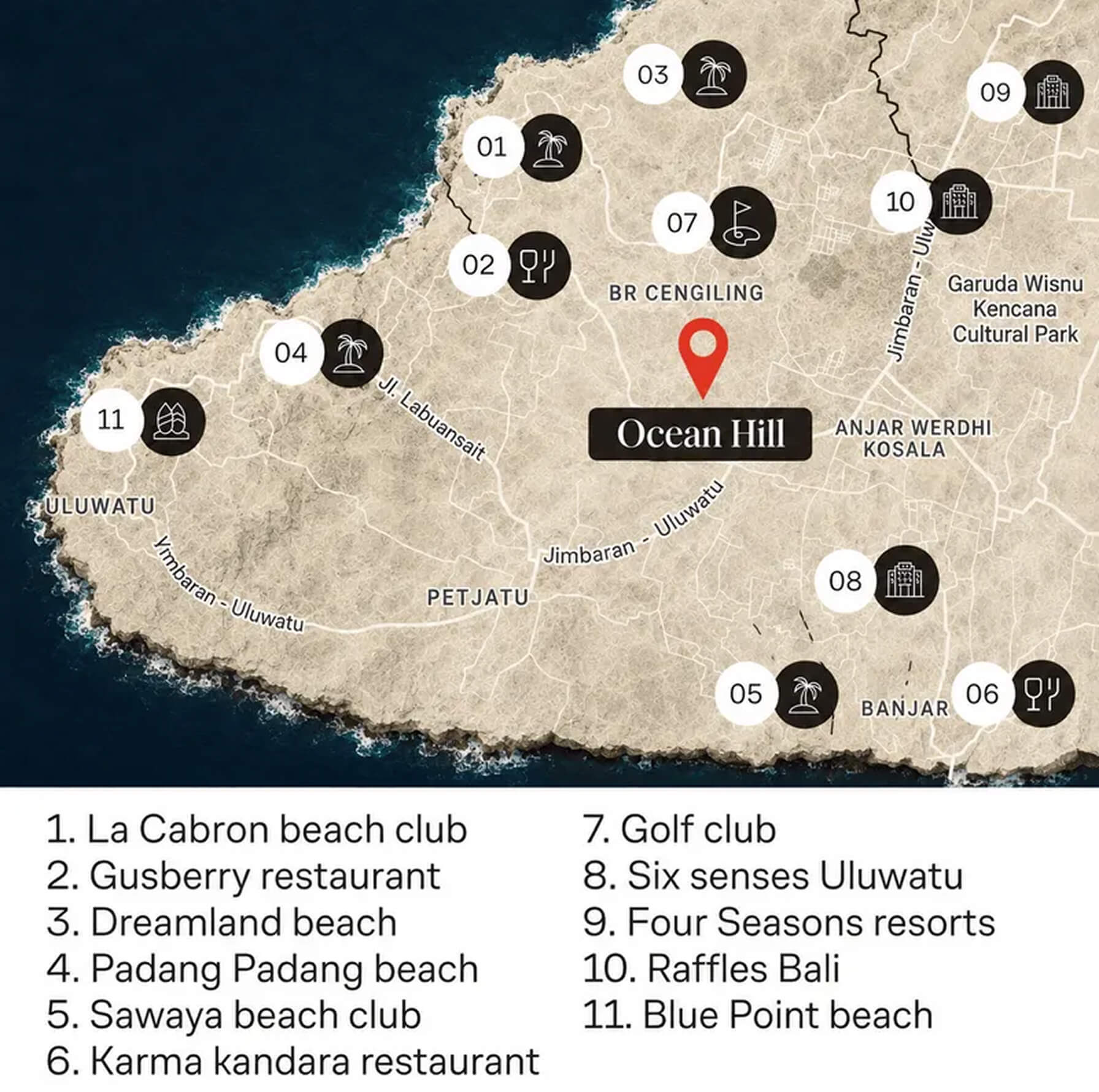 Location