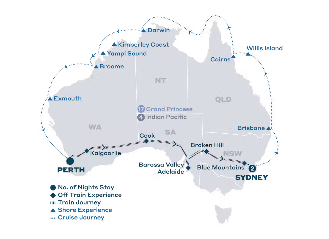Northern Explorer with Sydney stay on Grand Princess - Indian Pacific from Perth