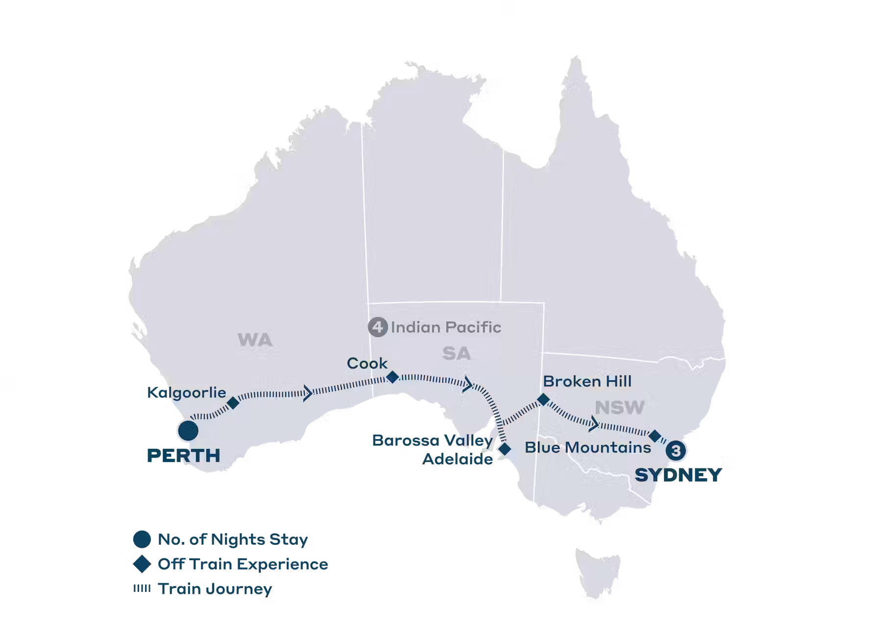 Sydney Luxury Stay - Indian Pacific from Perth