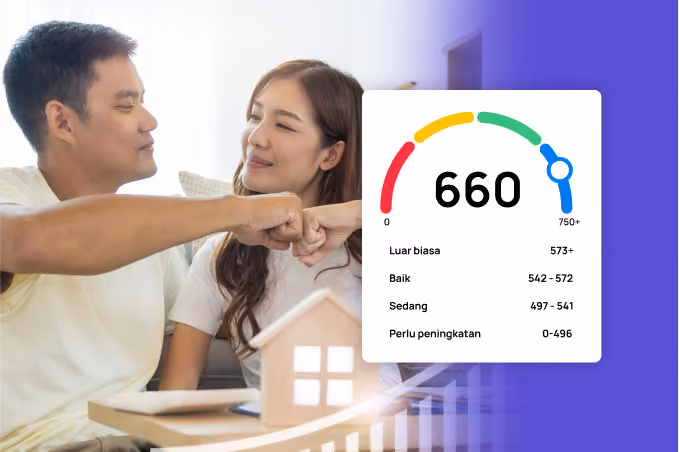 Apa itu credit score, cara cek & tips meningkatkannya