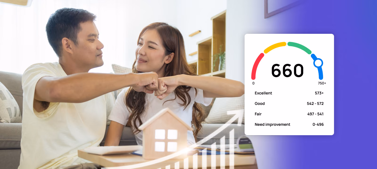 What is a credit score, how to check it, & tips to improve it