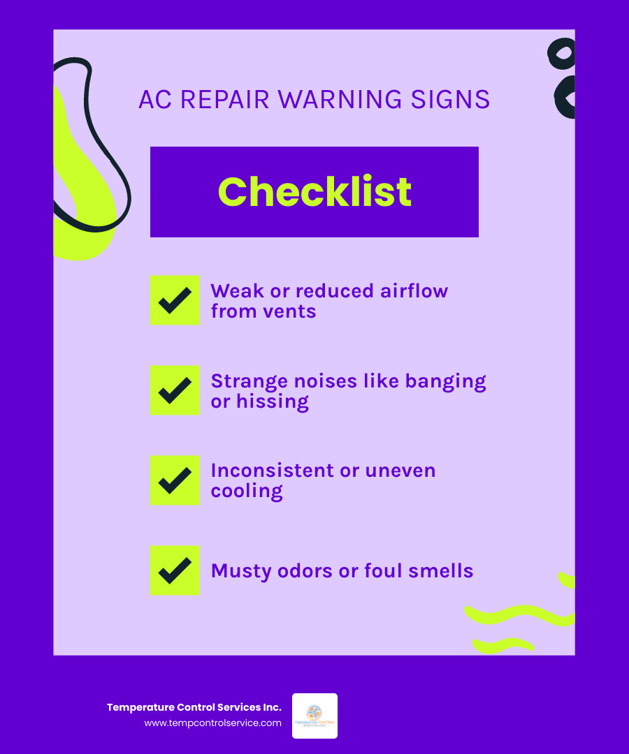 Infographic showing signs you need AC repair, common fixes, and tips for affordable service in Butner NC - ac repair