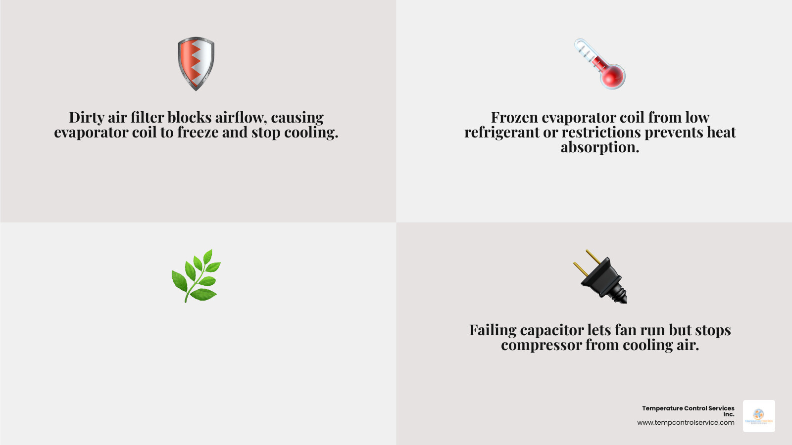 Infographic showing 8 common reasons an AC runs but doesn't cool, from dirty filters to refrigerant leaks - why is my ac