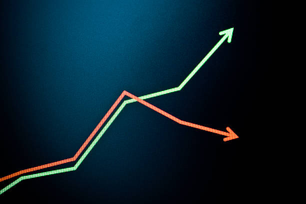 Your 2027 Plan Assumed Interest Rate Cuts. You Got a Hike