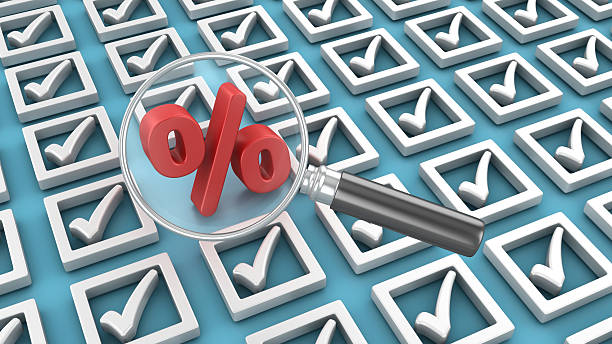 Only 8% of CFOs Check Whether the Money Worked