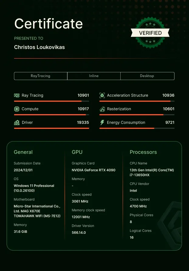 Evolve benchmark certificate
