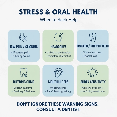 Did you know stress causes jaw pain, grinding, and gum disease? Learn how stress impacts your oral health and discover expert tips to protect your smile today.