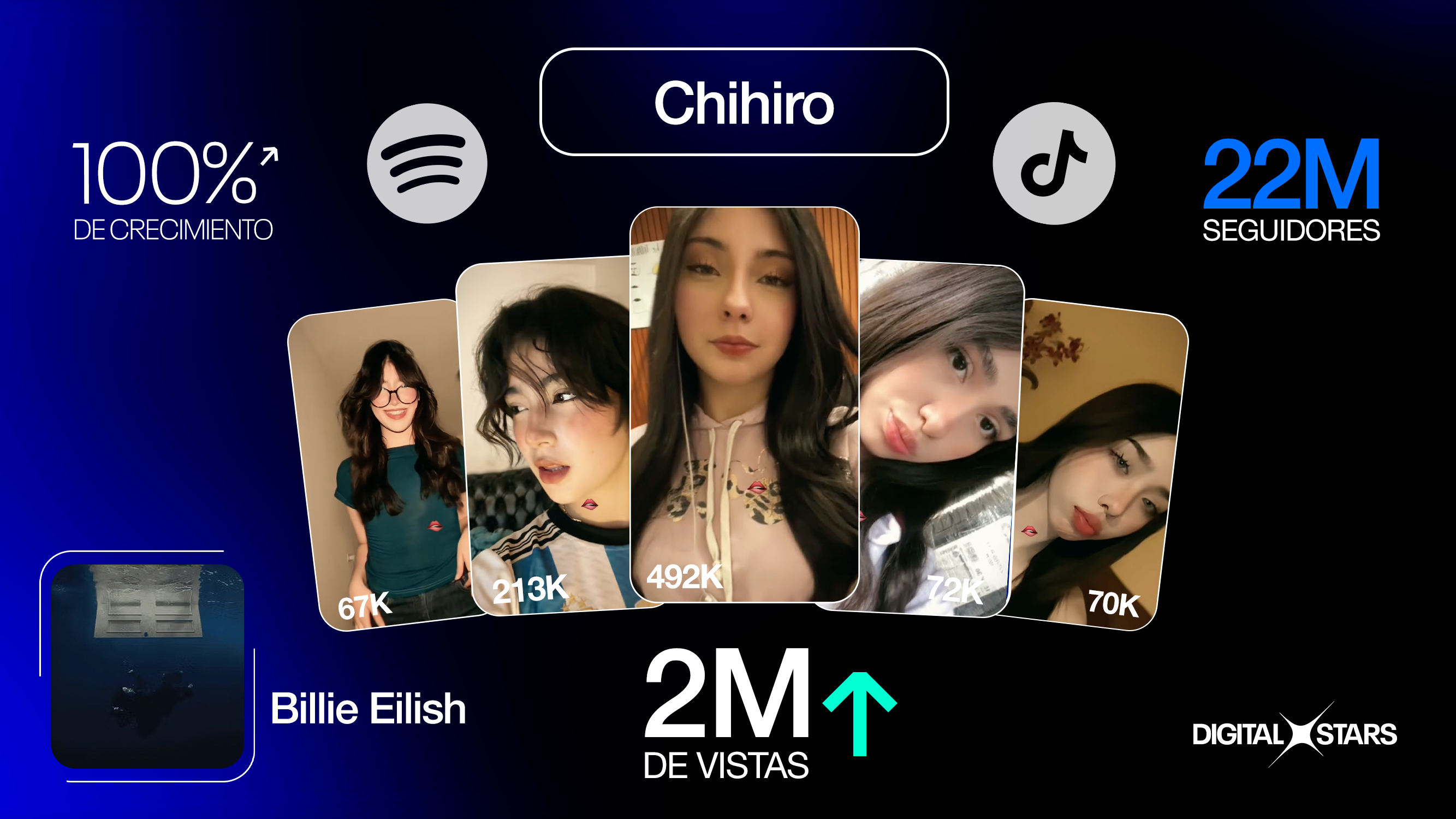 Billie Eilish - Chihiro
