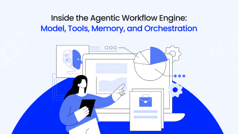 Inside the Agentic Workflow Engine: Model, Tools, Memory, and Orchestration