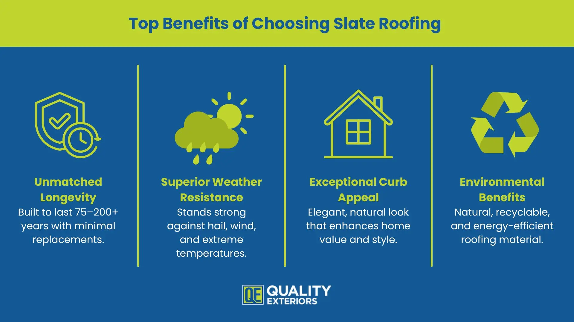 Advantages of Slate Roofs At a Glance