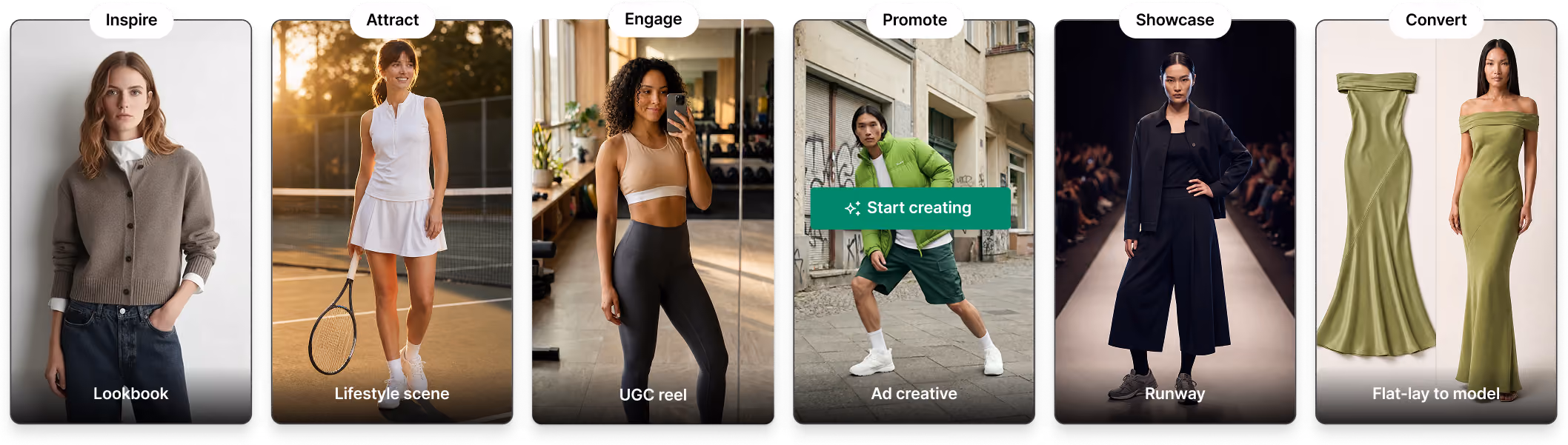 Six panels showing different fashion marketing stages: lookbook, lifestyle, UGC, ad, runway, and flat-lay to model.