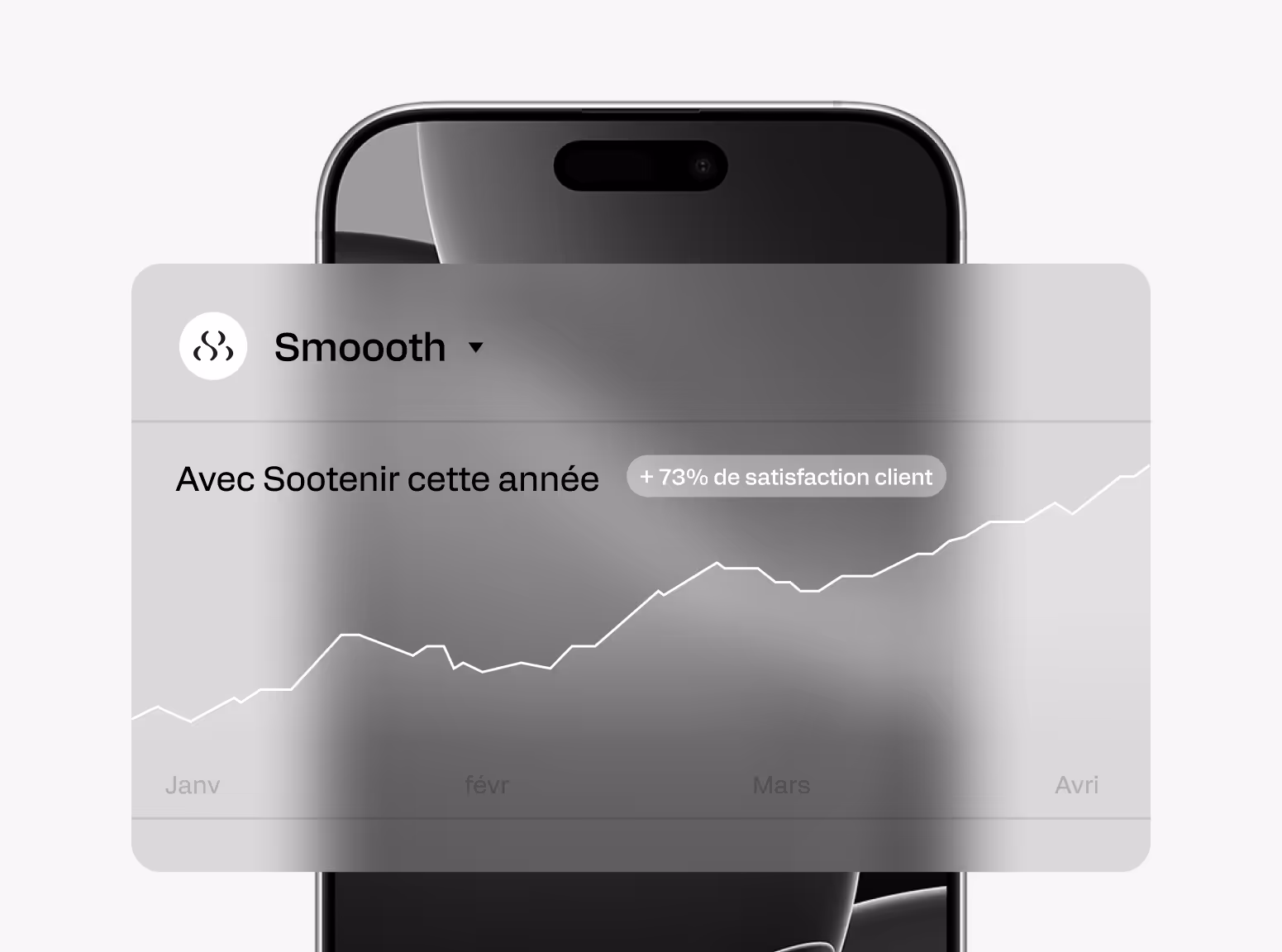 Sootenir - Fidélisez vos clients