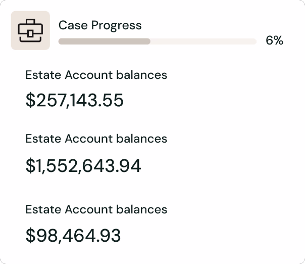 Case Progress at 6% with three estate account balances: $257,143.55, $1,552,643.94, and $98,464.93.