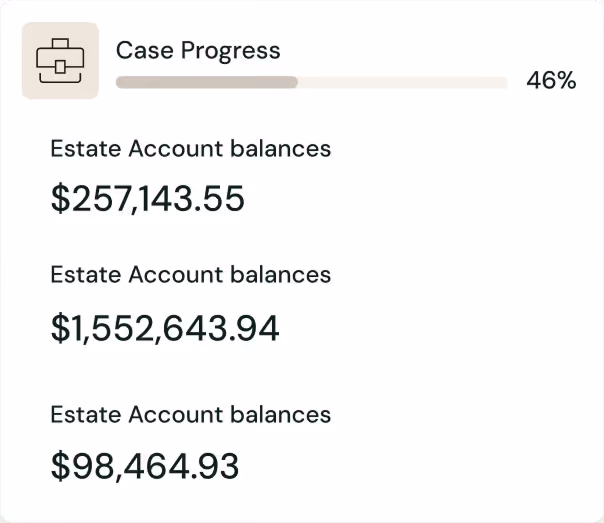 Case Progress at 6% with three estate account balances: $257,143.55, $1,552,643.94, and $98,464.93.