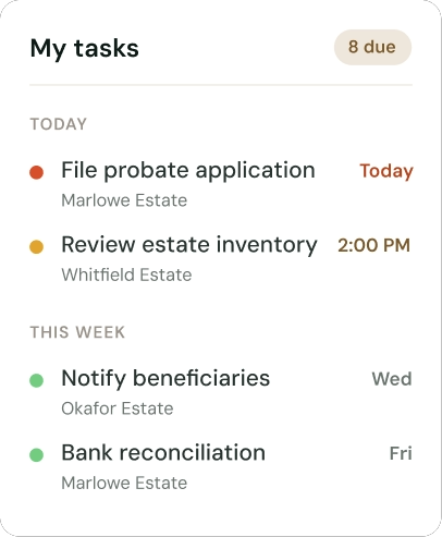Estateably “My tasks” list showing probate filing due today and inventory review at 2:00 PM, with weekly reminders.