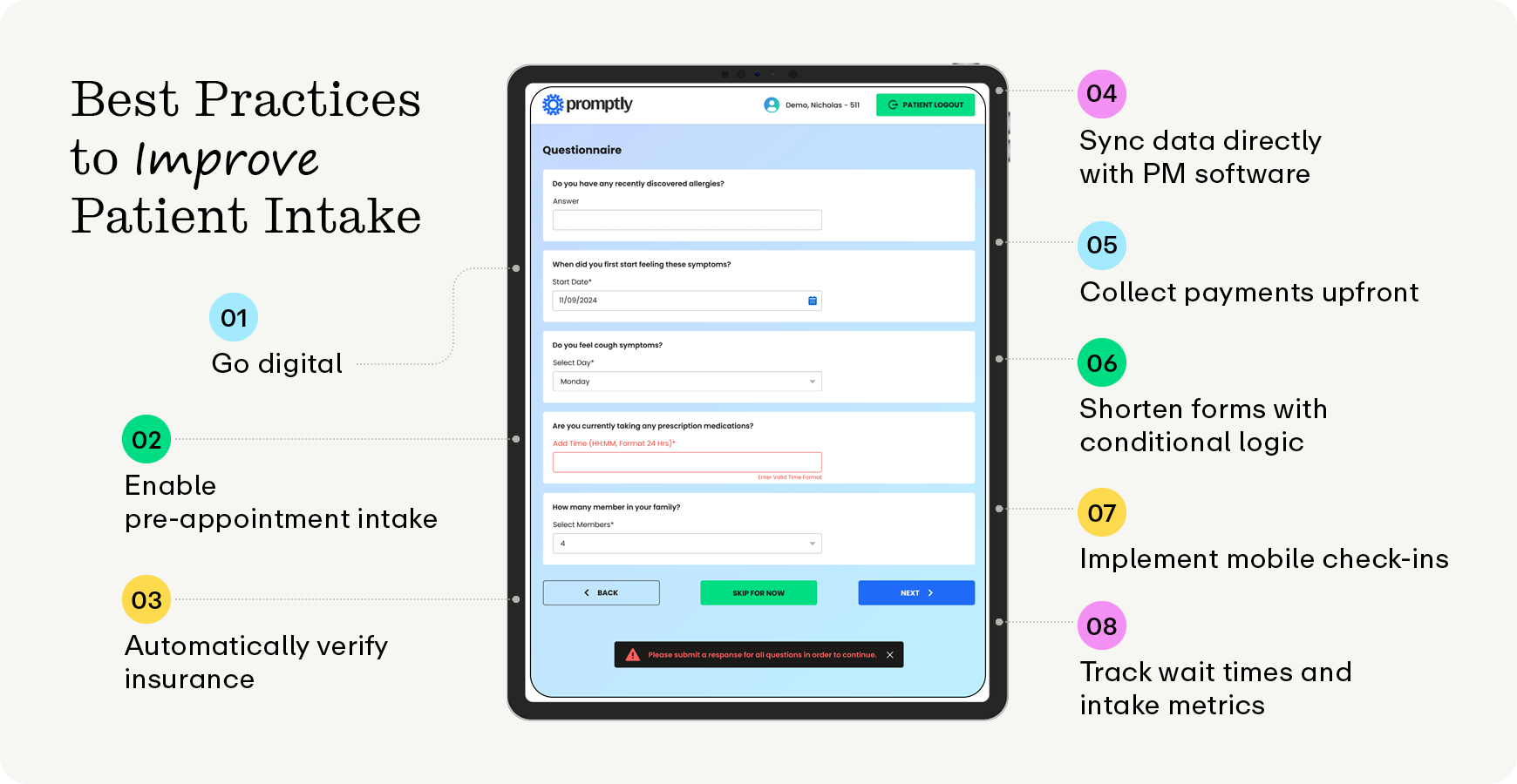 Best practices to improve patient intake (as explained below)