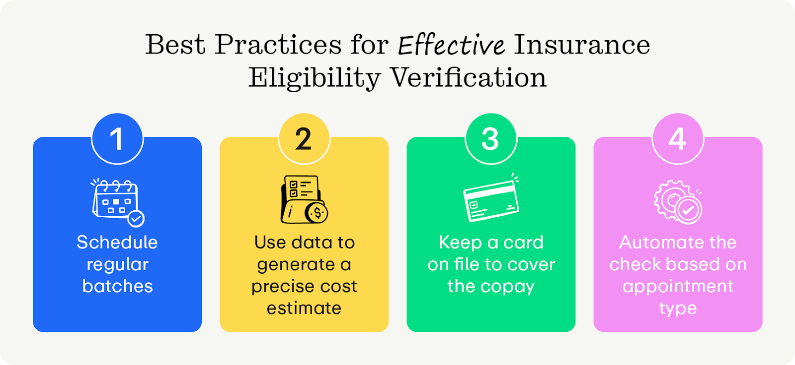 Best practices for effective insurance eligibility verification, as explained below. 