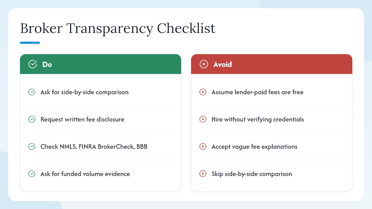 The broker industry has a transparency problem worth naming — overview diagram