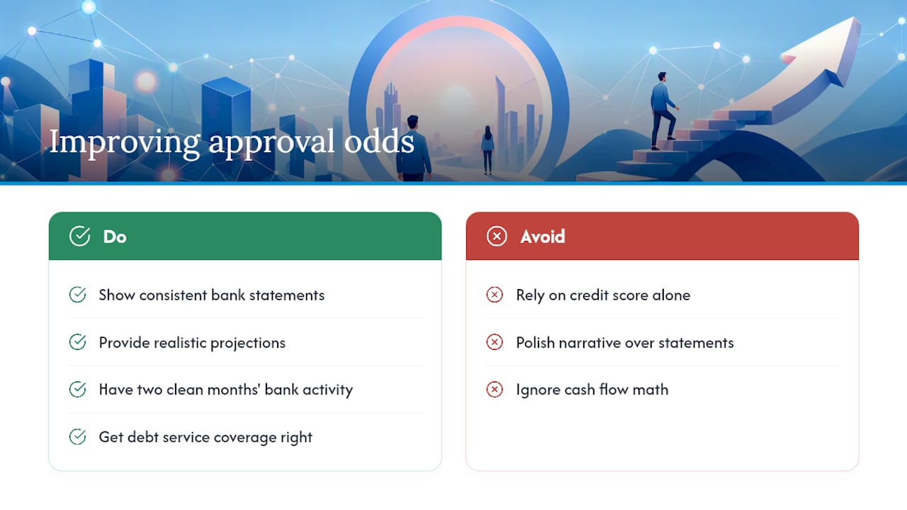 What actually improves your odds of approval — overview diagram